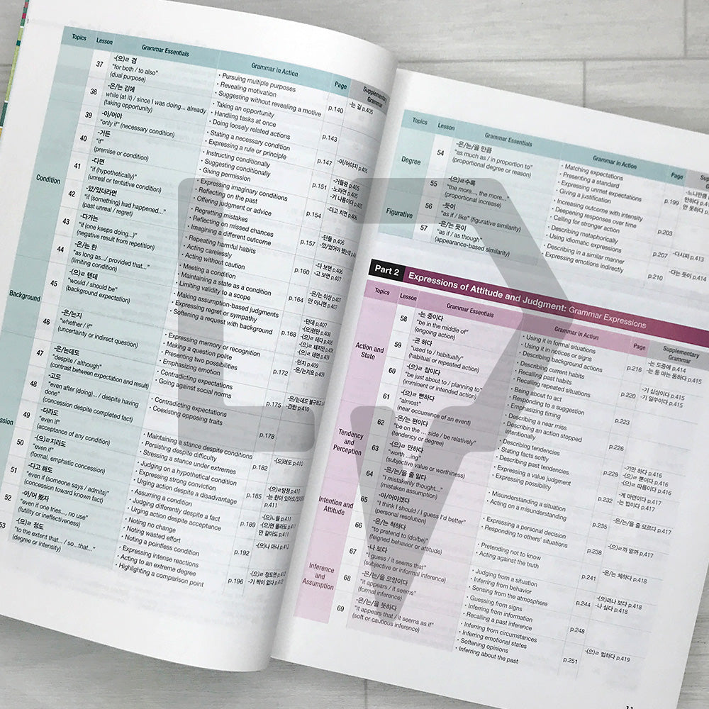 Korean Made Easy Grammar 2: Intermediate to Advanced