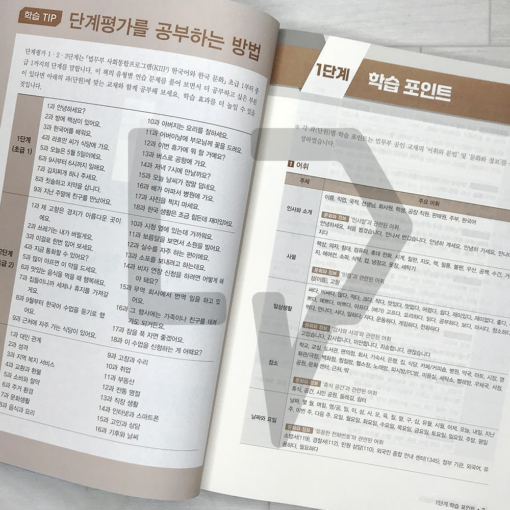 SDEDU KIIP Stage Assessment Mock Tests (Stages 1-3) 시대에듀 사회통합프로그램 단계평가 1·2·3 단계별 실전 모의고사 (2026)
