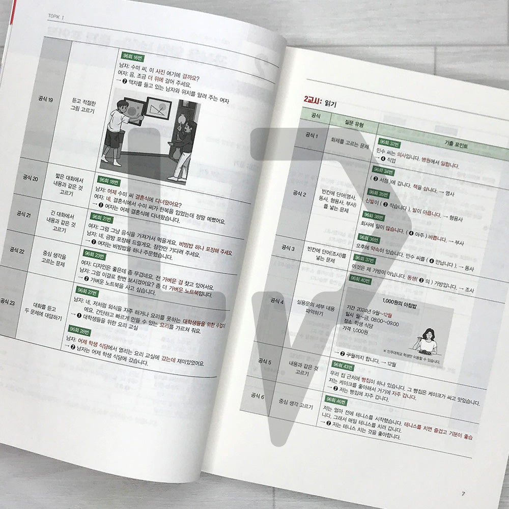 SDEdu TOPIK 1 Short-term Course 시대에듀 한국어능력시험 토픽 1 단기완성 (2026)