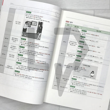 SDEdu TOPIK 1 Short-term Course 시대에듀 한국어능력시험 토픽 1 단기완성 (2026)