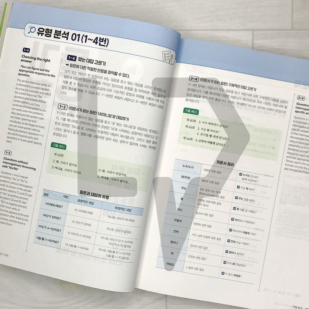 KoreanLanguageBank Sure Pass TOPIK 1 Comprehensive Guide 한국어뱅크 일단합격 한국어능력시험 토픽 1 종합서