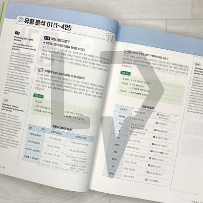KoreanLanguageBank Sure Pass TOPIK 1 Comprehensive Guide 한국어뱅크 일단합격 한국어능력시험 토픽 1 종합서