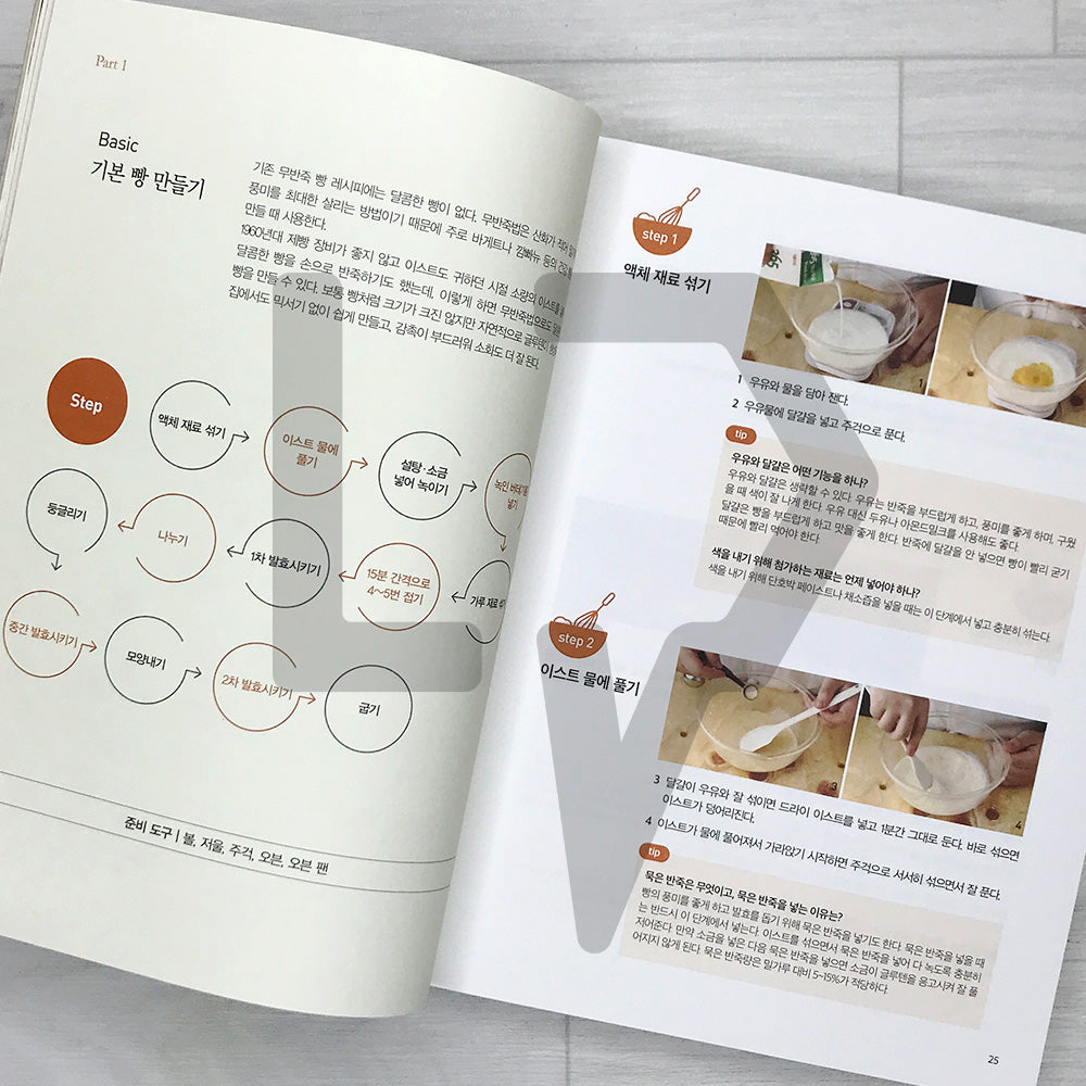 No-Knead One-Bowl Baking 무반죽 원 볼 베이킹: 61 Easy Bread, Cake, and Cookie Recipes - Revised Edition