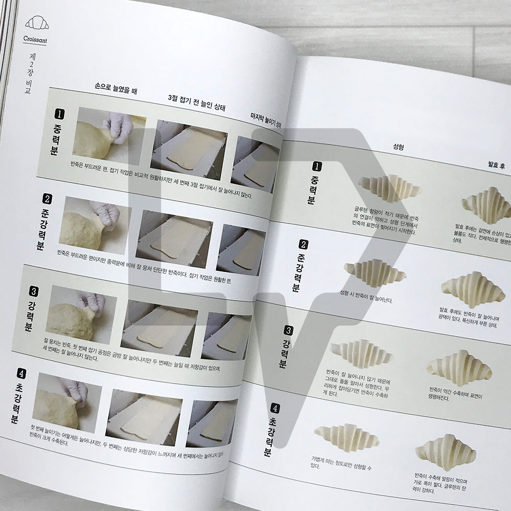 The World of Croissants: Secrets from a Japanese Croissant Master, Tested Formulas and Ingredients 크루아상의 세계