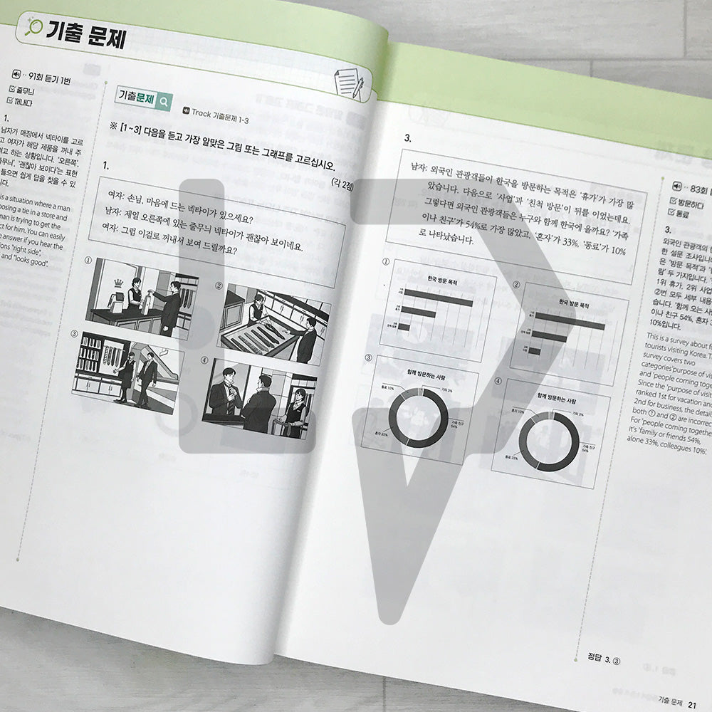 KoreanLanguageBank Sure Pass TOPIK 2 Comprehensive Guide 한국어뱅크 일단합격 한국어능력시험 토픽 2 종합서