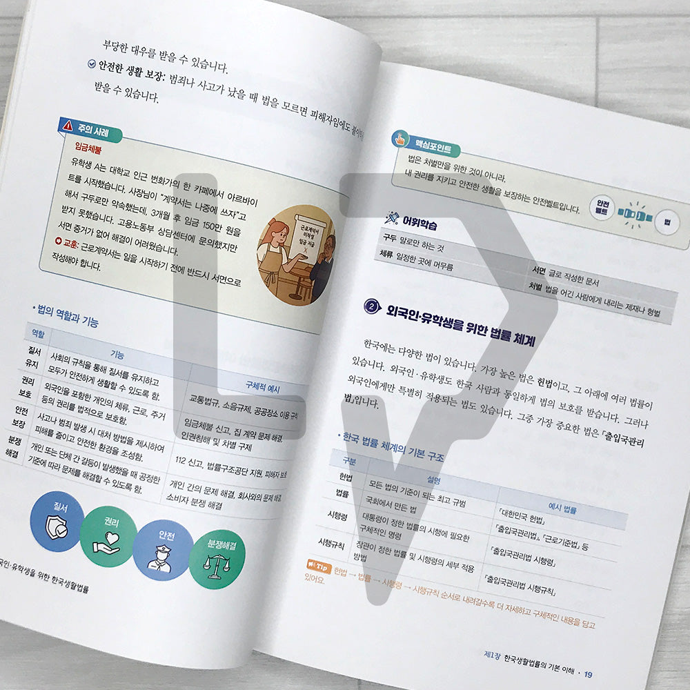 Korean Daily-Life Law for International Students and Foreign Residents: An AI-Powered Guide to Living in Korea 외국인 유학생을 위한 한국생활법률: AI로 쉽게 배우는 한국생활 가이드