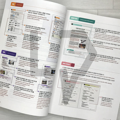 Employment Permit System TOPIK (EPS-TOPIK) NEW Standard Korean Textbook Volume 2. Work Life Korean 고용허가제 한국어능력시험 New 한국어 표준교재 2 직장생활 한국어