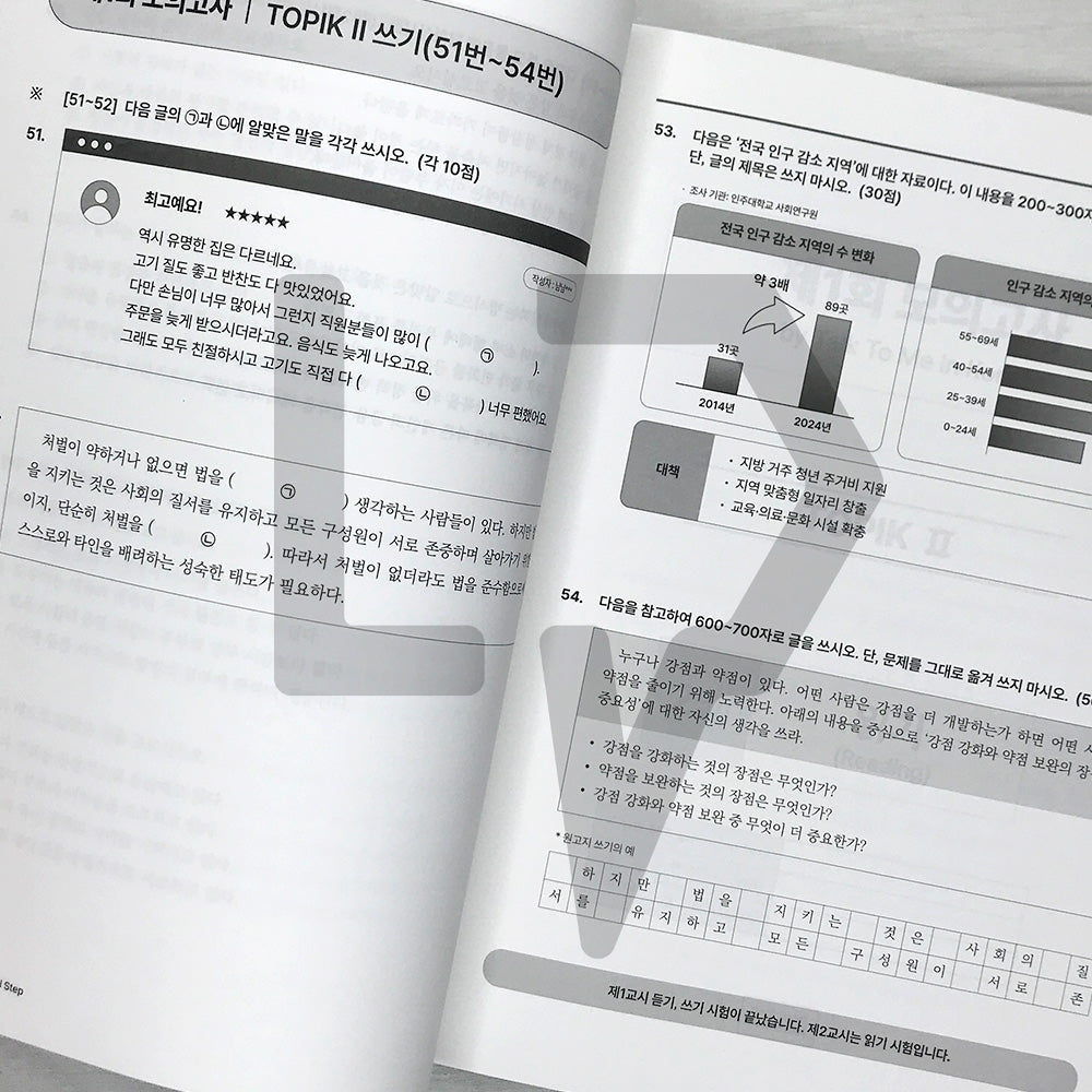 TTMIK Topik 2 The Final Step 한국어능력시험 토픽 2 시험 전 마지막 연습