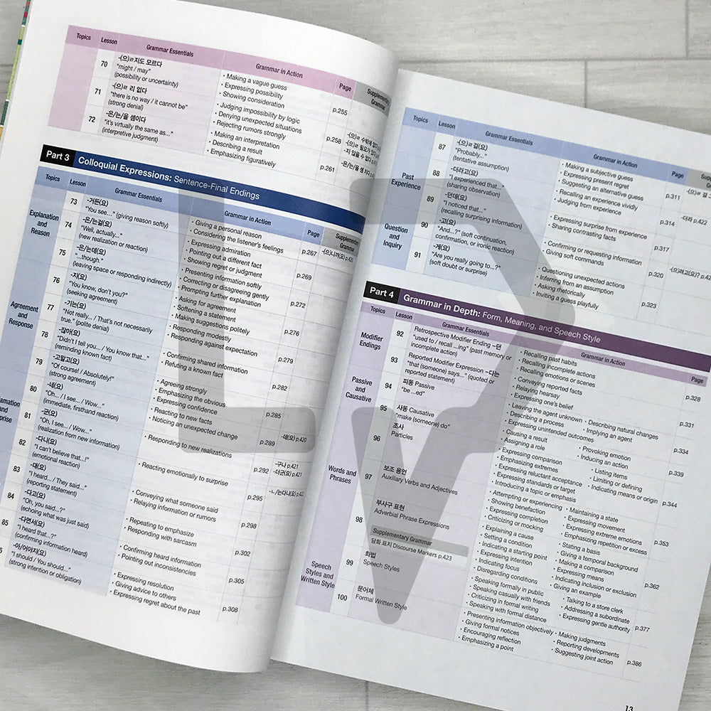 Korean Made Easy Grammar 2: Intermediate to Advanced