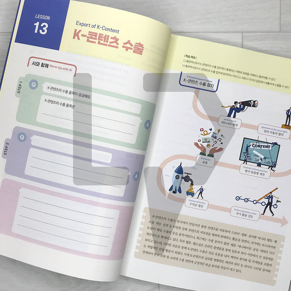 Korean for Specific Purposes Hands-On Korean for Global Business Professionals 실전! 글로벌 비즈니스 한국어 통번역 Book 2: Korean-English Translation and Interpreting