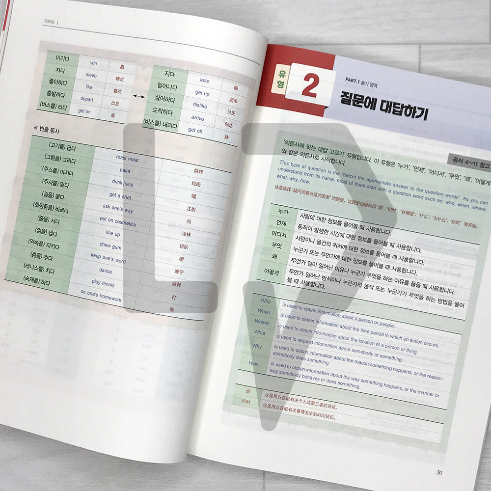 SDEdu TOPIK 1 Short-term Course 시대에듀 한국어능력시험 토픽 1 단기완성 (2026)