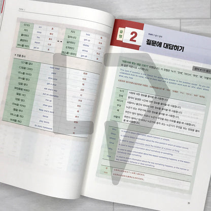 SDEdu TOPIK 1 Short-term Course 시대에듀 한국어능력시험 토픽 1 단기완성 (2026)