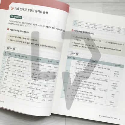 TOPIK 2 Writing, Master It with Strategy! 한국어능력시험 토픽 2 쓰기, 전략으로 끝! - Life Pattern Korea