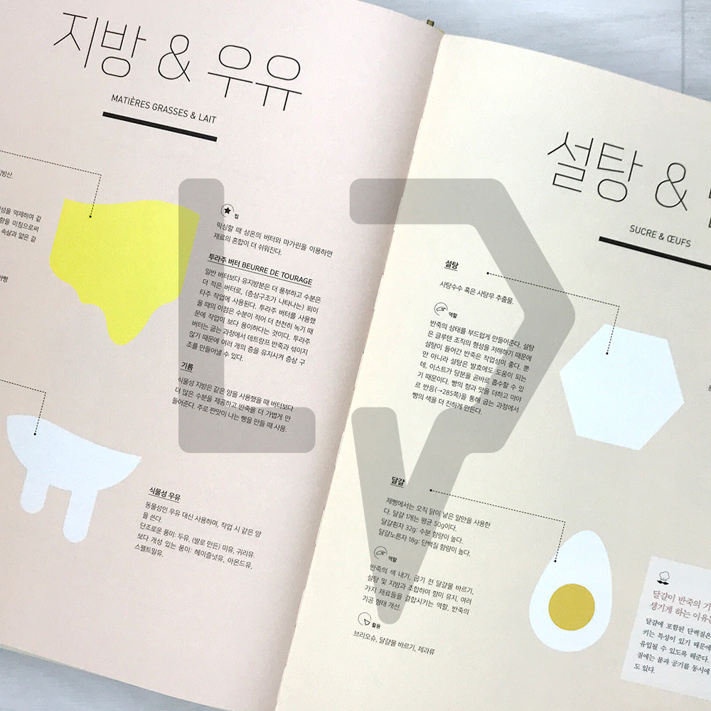 Boulanger Grand Manual 불랑제 그랜드 매뉴얼