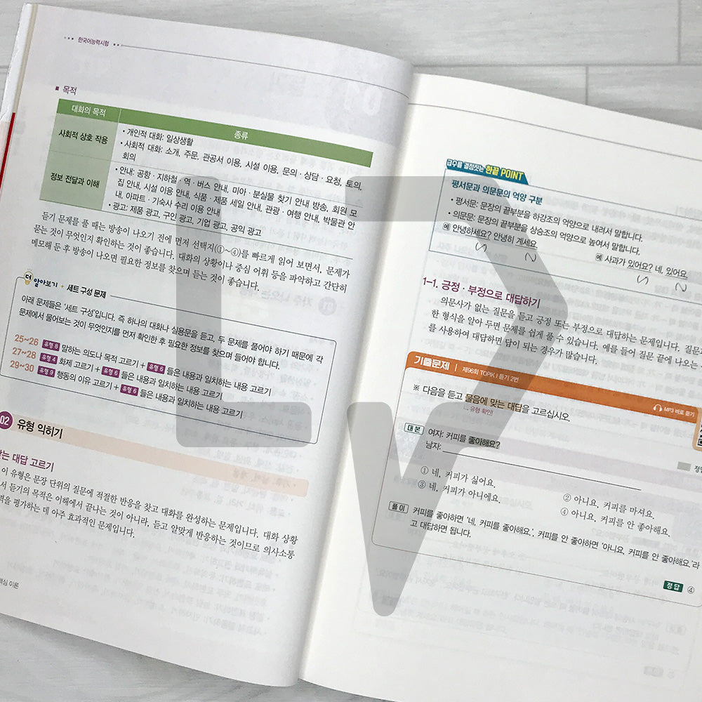 SDEDU TOPIK 1 All-in-One Guide 시대에듀 한국어능력시험 토픽 1 한 번에 통과하기 (2026)