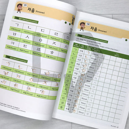 Belajar Hangul (Bahasa Korea) Dasar Untuk Pengguna Bahasa Indonesia 인도네시아어를 사용하는 국민을 위한 기초 한글배우기 1 Dasar