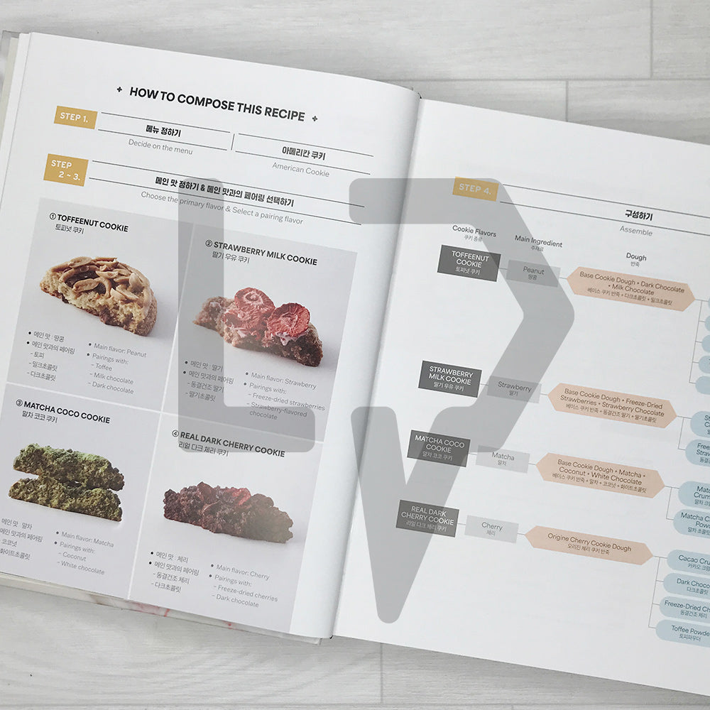 How to Make My own Recipe + Dessert Pairing Book (Chef Eric's Patisserie Series 2) 나만의 디저트 레시피를 구상하는 방법 + 디저트 페어링 북