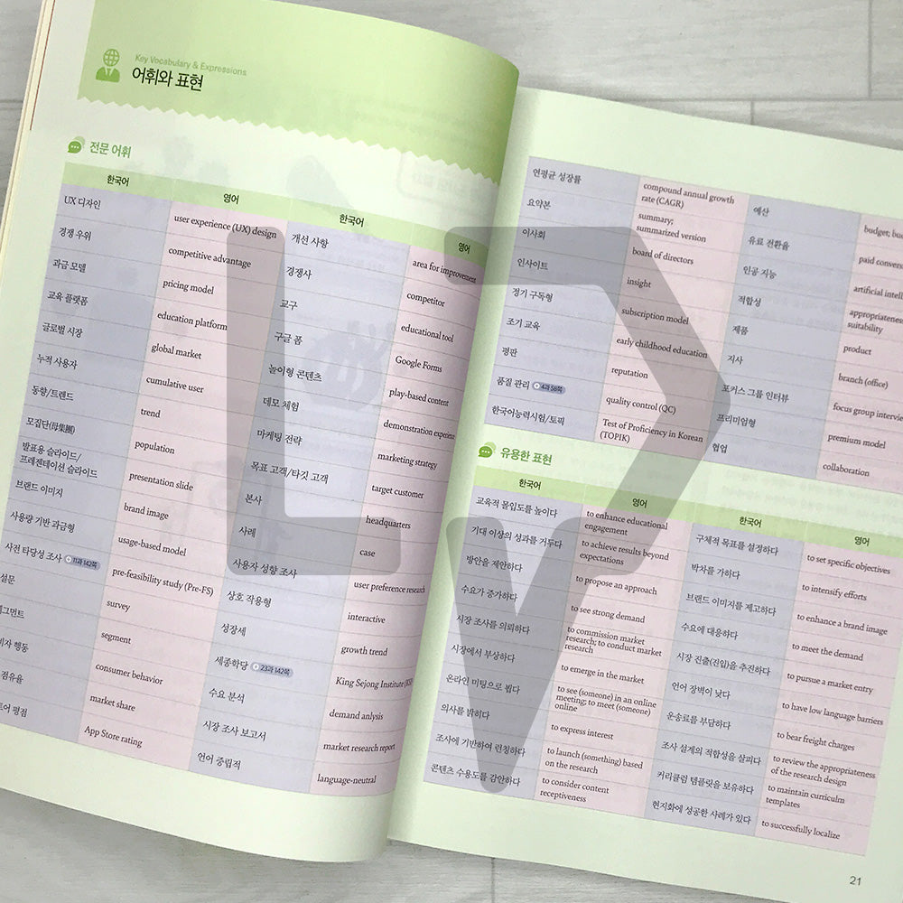 Korean for Specific Purposes Hands-On Korean for Global Business Professionals 실전! 글로벌 비즈니스 한국어 통번역 Book 1: Korean-English Translation and Interpreting