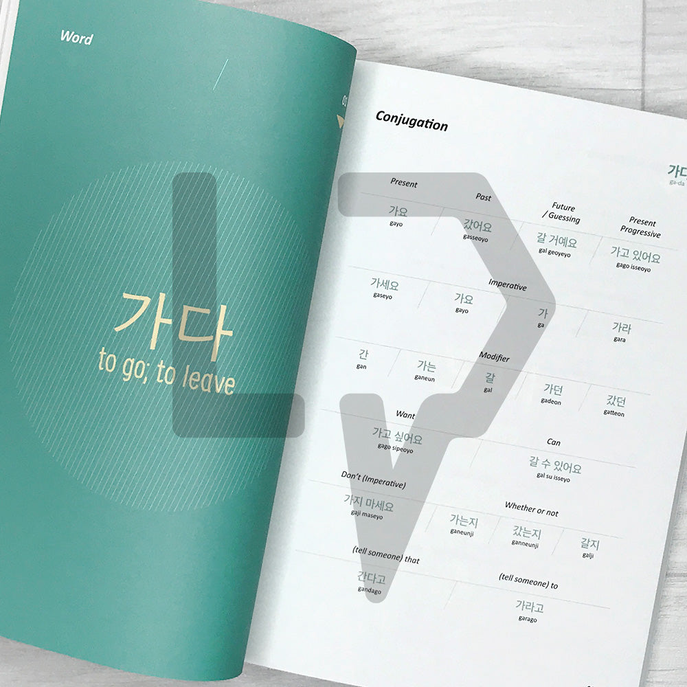 TTMIK The Korean Verbs Guide Vol. 1 & 2 한국어 학습자가 반드시 알아야 할 동사 가이드 2025 Revised Edition