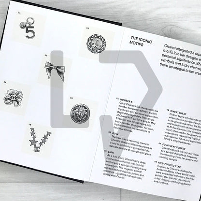 Fashion Unfolded: Pop-Up Chanel