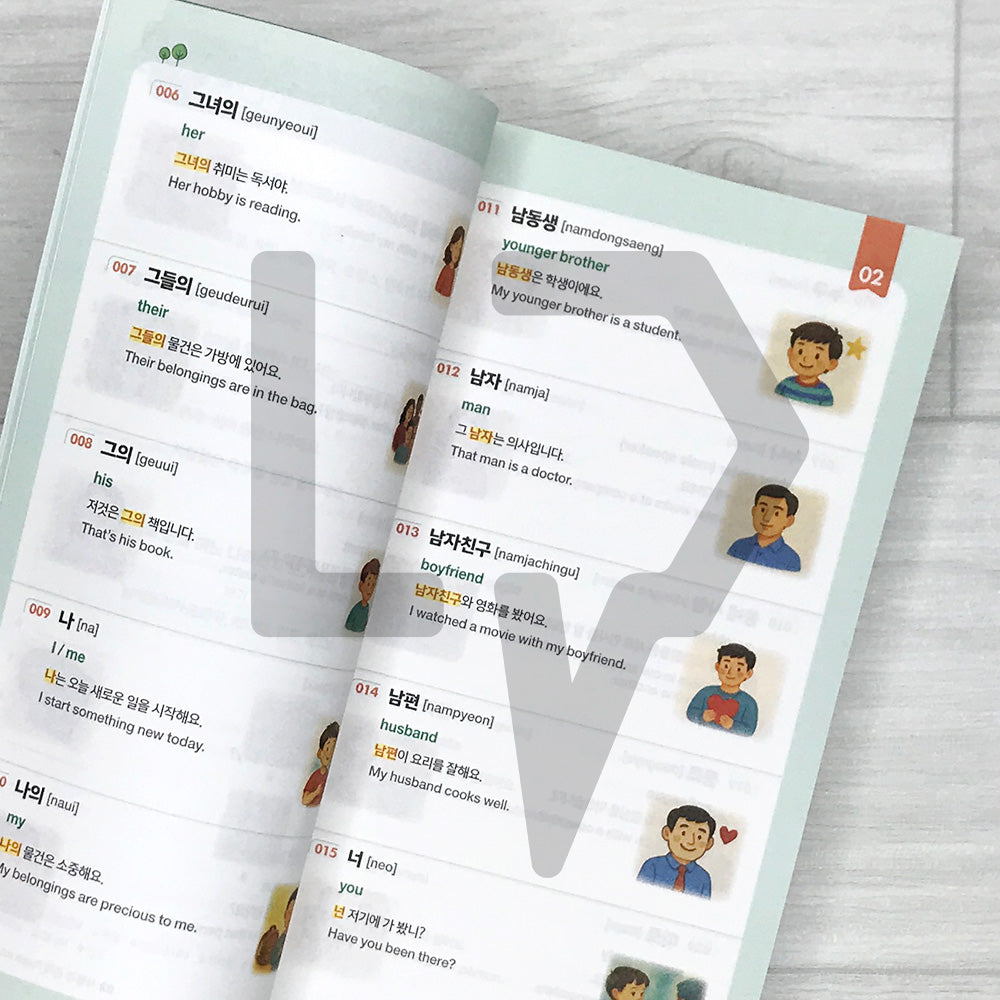 Visual Korean Vocabulary 1800: Everyday Korean Words - Pictures, Pronunciation, and Example Sentences 그림으로 외우는 한국어 1800