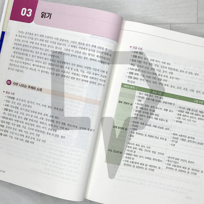 SDEDU TOPIK 2 All-in-One Guide 시대에듀 한국어능력시험 토픽 2 한 번에 통과하기 (2026)