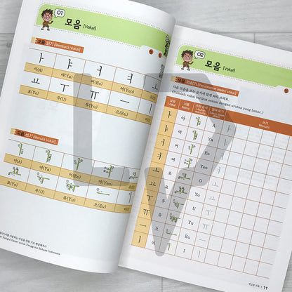 Belajar Hangul (Bahasa Korea) Dasar Untuk Pengguna Bahasa Indonesia 인도네시아어를 사용하는 국민을 위한 기초 한글배우기 1 Dasar