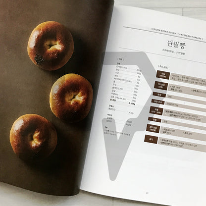 Frozen Dough Baking for Bakery Productivity Improvement 베이커리 생산성 향상을 위한 냉동반죽 베이킹