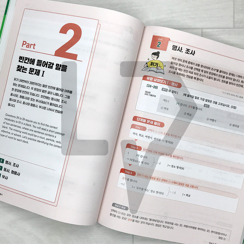 ALL THAT TOPIK 1 올댓토픽 1 Comprehensive Guide