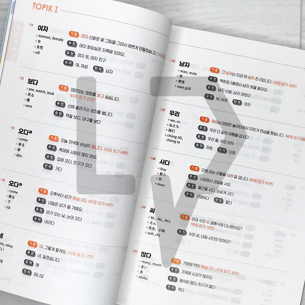 Fast Pass TOPIK 1 Vocabulary from Actual Tests Fast Pass 한국어능력시험 토픽 1 기출 어휘