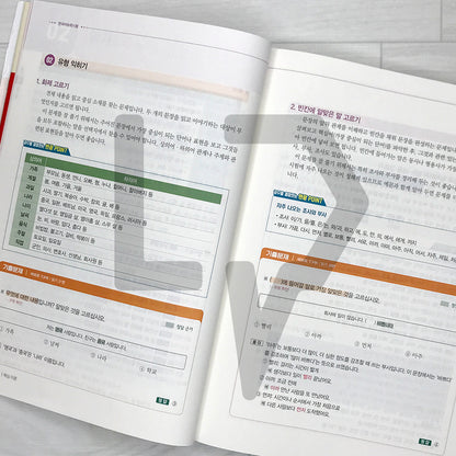 SDEDU TOPIK 1 All-in-One Guide 시대에듀 한국어능력시험 토픽 1 한 번에 통과하기 (2026)