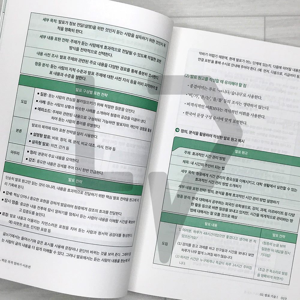 Developing A+ Presentation Skills in Korean for International Students 유학생을 위한 A+ 한국어 발표 능력 키우기
