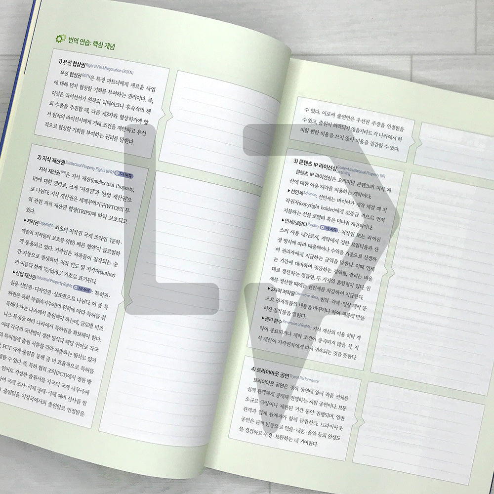Korean for Specific Purposes Hands-On Korean for Global Business Professionals 실전! 글로벌 비즈니스 한국어 통번역 Book 2: Korean-English Translation and Interpreting