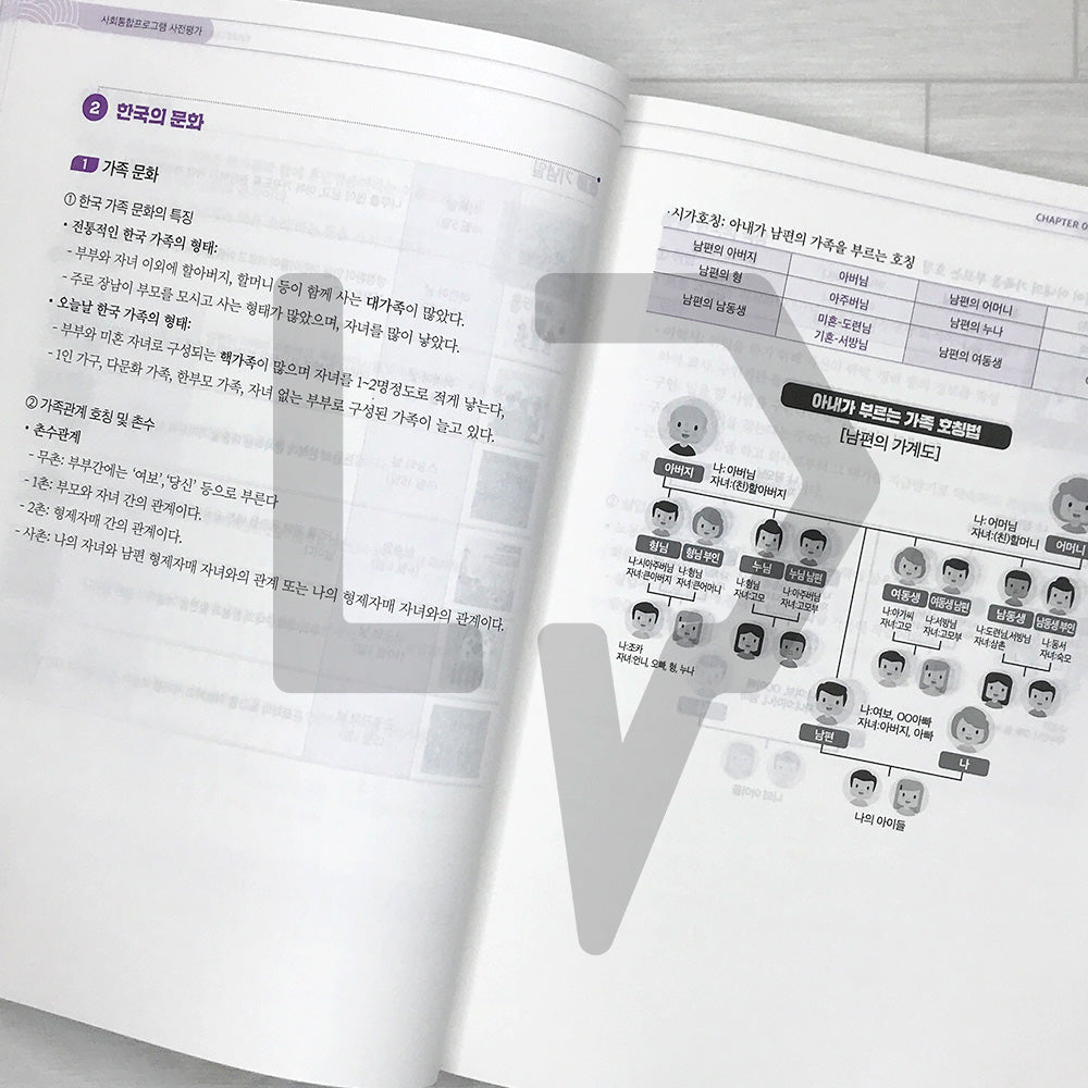 Snowman's KIIP Pre-Test - Theory, Mock Tests, and Interview Guide 유튜버 눈사람쌤의 사회통합프로그램 사전평가 (2025)