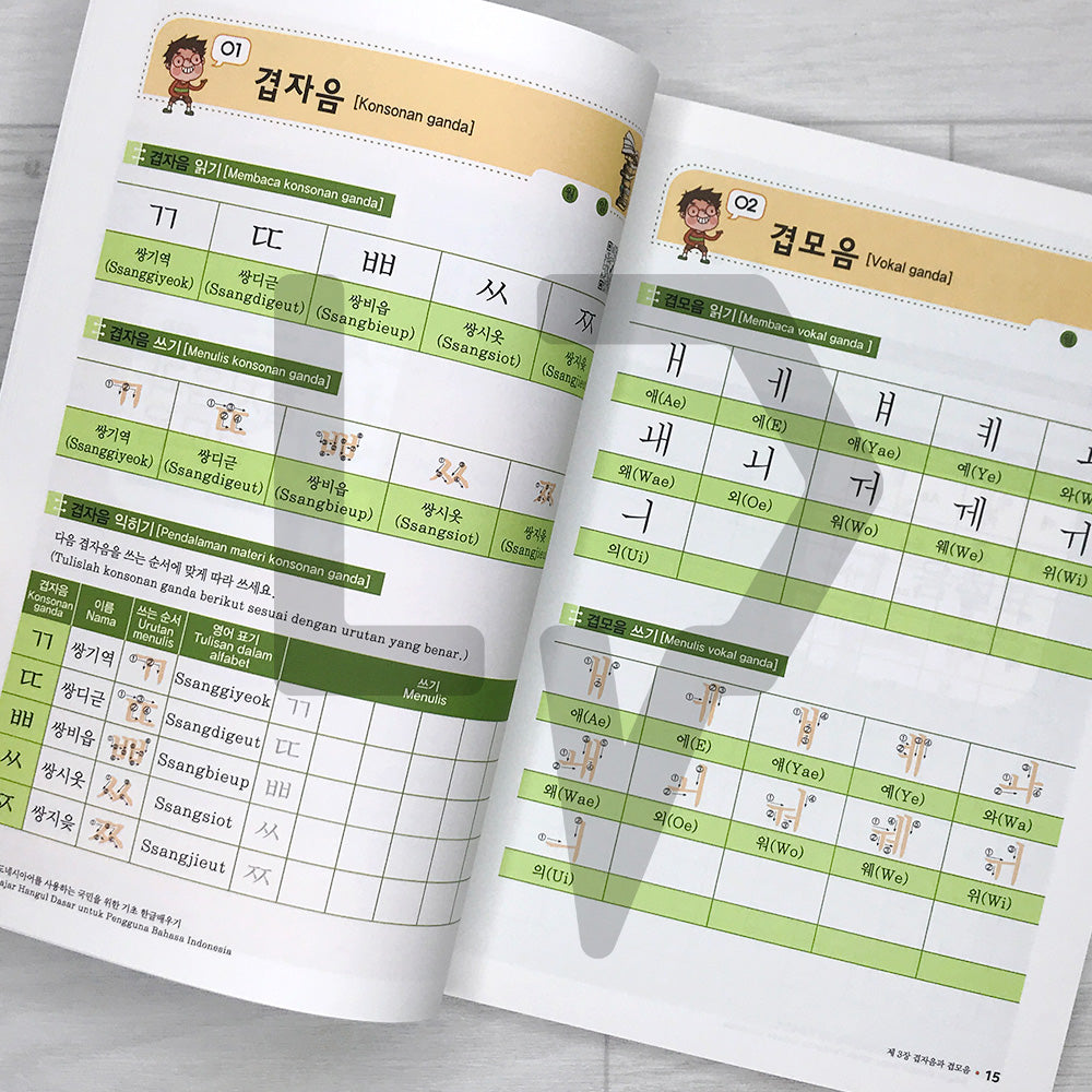 Belajar Hangul (Bahasa Korea) Dasar Untuk Pengguna Bahasa Indonesia 인도네시아어를 사용하는 국민을 위한 기초 한글배우기 1 Dasar