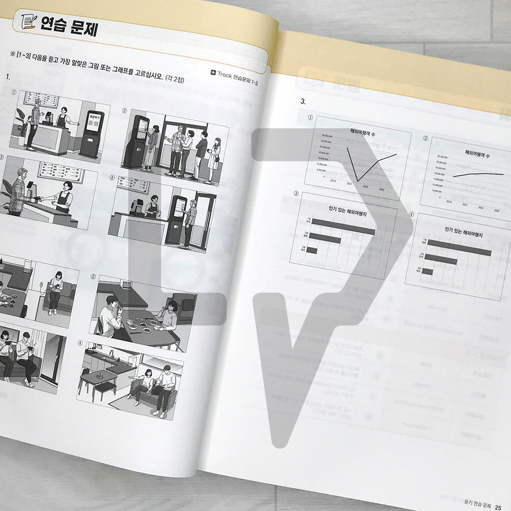 KoreanLanguageBank Sure Pass TOPIK 2 Comprehensive Guide 한국어뱅크 일단합격 한국어능력시험 토픽 2 종합서