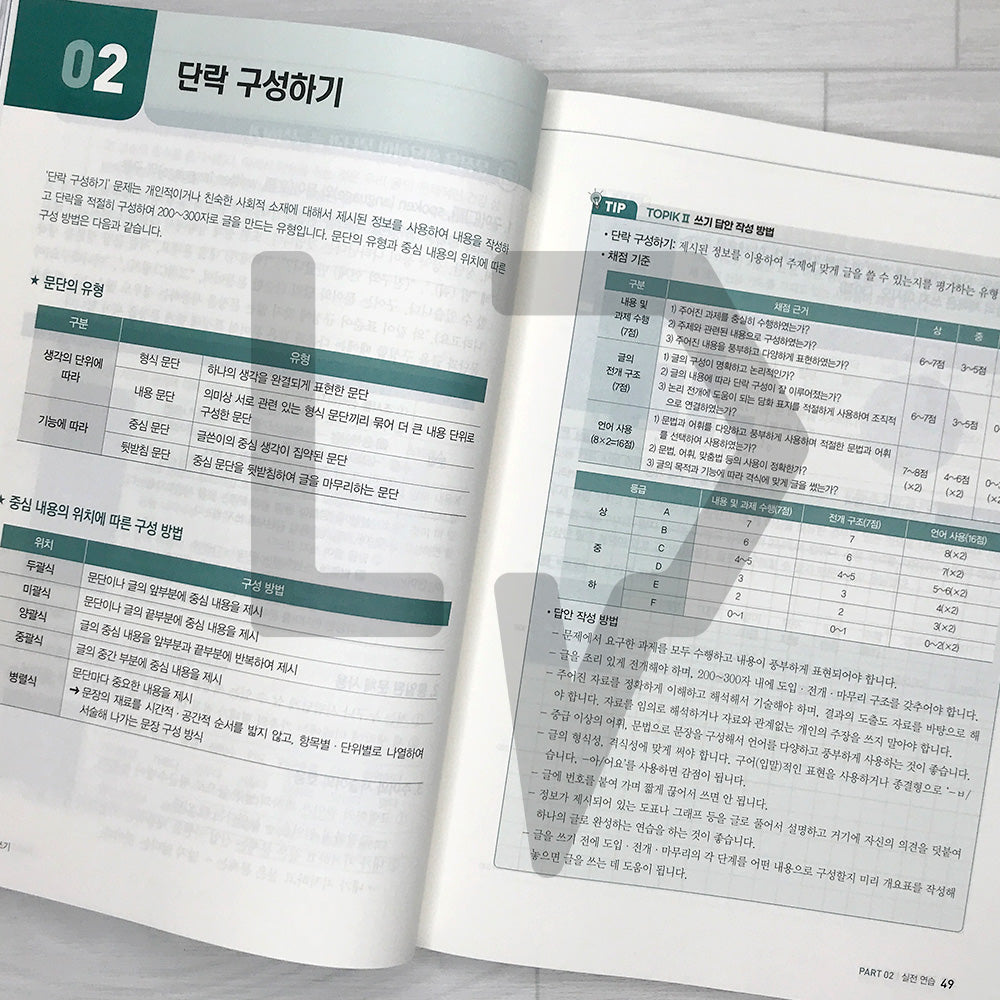 SDEDU TOPIK 2 Writing 시대에듀 한국어능력시험 토픽 2 쓰기 (2026)