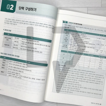 SDEDU TOPIK 2 Writing 시대에듀 한국어능력시험 토픽 2 쓰기 (2026)