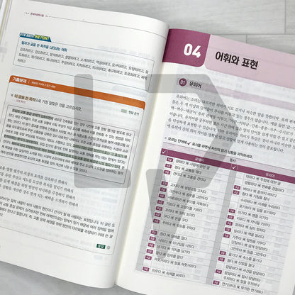 SDEDU TOPIK 2 All-in-One Guide 시대에듀 한국어능력시험 토픽 2 한 번에 통과하기 (2026)