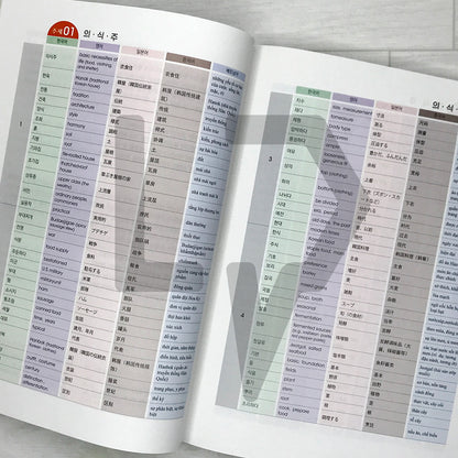 Hot TOPIK 2 Reading 한글파크 핫토픽 2 읽기 (2025)