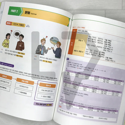Basic Daily Korean Level 2 - Life Pattern Korea