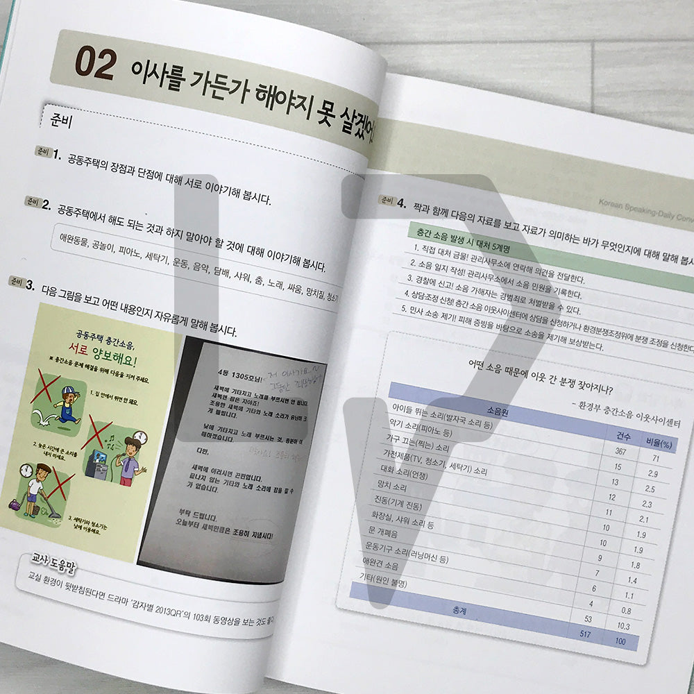 Speaking Speaking Korean Advanced 1: Daily Conversation