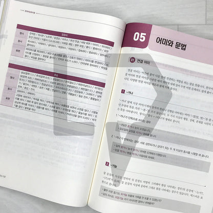 SDEDU TOPIK 2 All-in-One Guide 시대에듀 한국어능력시험 토픽 2 한 번에 통과하기 (2026)