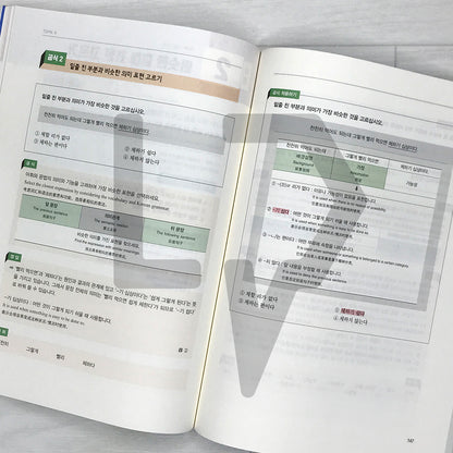 SDEdu TOPIK 2 Short-term Course 시대에듀 한국어능력시험 토픽 2 단기완성 (2026)