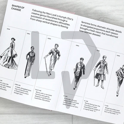 Fashion Unfolded: Pop-Up Dior