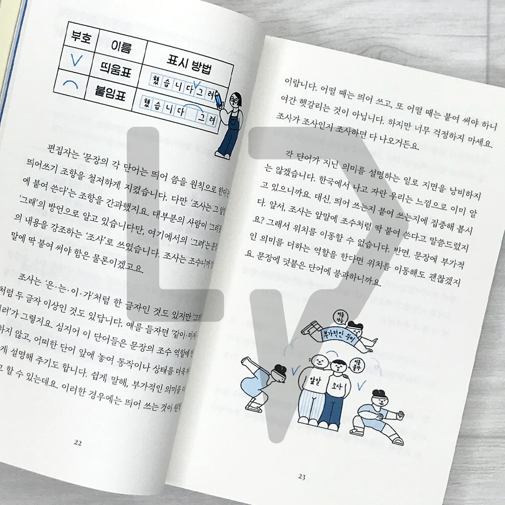 How to Stop Writing Awkward Sentences: Vocabulary, Better Phrasing, and Punctuation in One Book 이상한 문장 그만 쓰는 법: 어휘, 좋은 표현, 문장 부호까지 한 번에