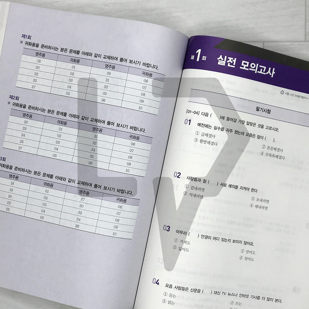 SDEdu KIIP Comprehensive Test for Permanent Residency/Naturalization All-in-One Guide 시대에듀 사회통합프로그램 종합평가 영주용·귀화용 한 권으로 끝내기 (2026)