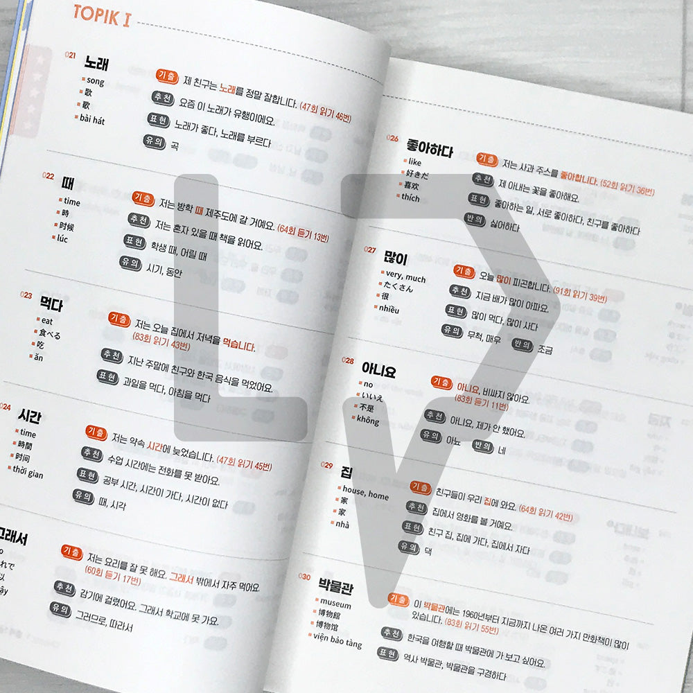 Fast Pass TOPIK 1 Vocabulary from Actual Tests Fast Pass 한국어능력시험 토픽 1 기출 어휘