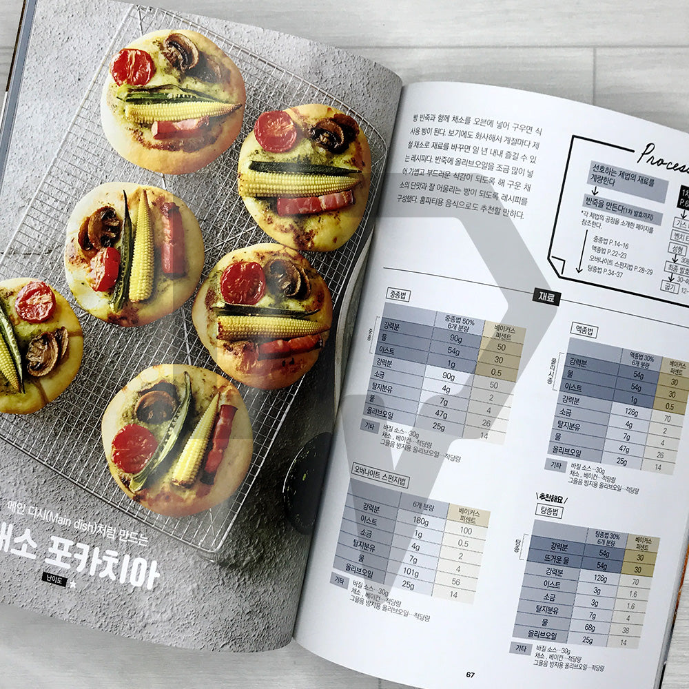 Better Bread at Home 집에서 굽는 빵이 더 맛있어지는 책: Learn Different Methods, Change the Flavor of Your Bread!
