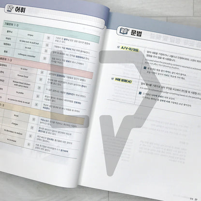 KoreanLanguageBank Sure Pass TOPIK 2 Comprehensive Guide 한국어뱅크 일단합격 한국어능력시험 토픽 2 종합서